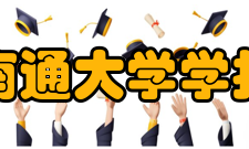 南通大学学报（医学版）获奖情况