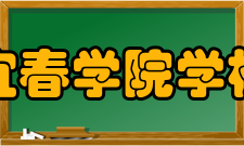 宜春学院学校溯源宜春师专