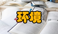 环境科学学报收录情况