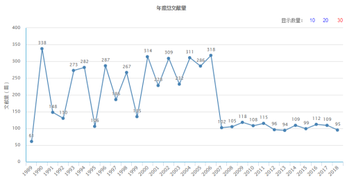 电子显微学报出版发行