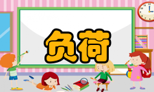 自动分配负荷功率的独立直流微电网协调控制