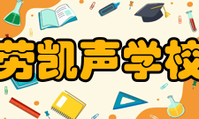 当前中小学学校事故的现状及问题1