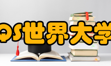 QS世界大学学科排名2020年伦敦