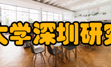 北京大学深圳研究生院校园文化