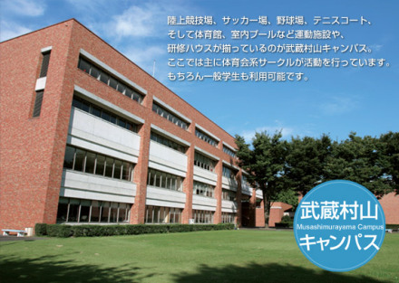 东京经济大学办学历史