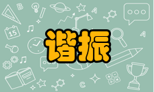 谐振选择性与通频带