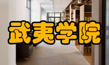 武夷学院科研成果