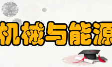 浙江大学机械与能源工程学院教师队伍全院现有教职员工267人