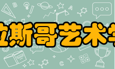 格拉斯哥艺术学院学校规模