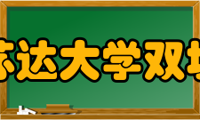 明尼苏达大学双城分校专项排名美国大学管理信息系统专业研究生排