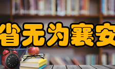 安徽省无为襄安中学学生成绩高考成绩2006年高考