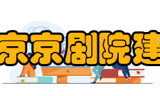 北京京剧院建院故事