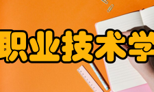 温州职业技术学院所获荣誉2008年