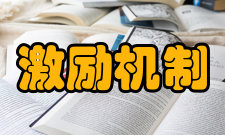 激励机制股权激励模式