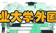 山东农业大学外国语学院怎么样