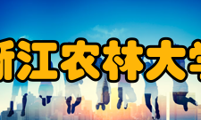 浙江农林大学学科建设