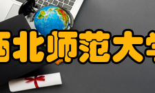 西北师范大学所获荣誉