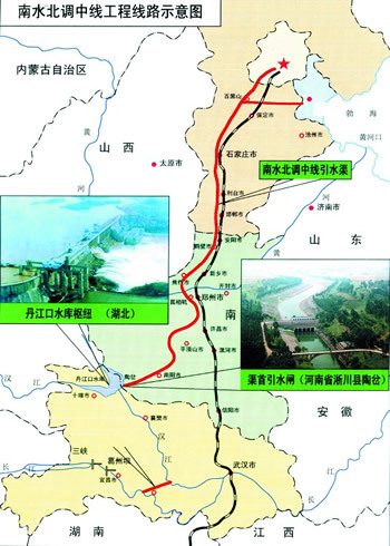 引江济汉工程调水补偿