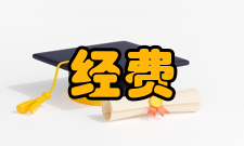 中央财经大学通信工程教学经费