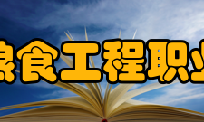 安徽粮食工程职业学院科研成果2015-