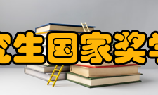 研究生国家奖学金基本申请条件