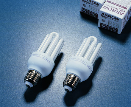 十大重点节能工程实施内容