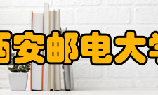 西安邮电大学师资力量