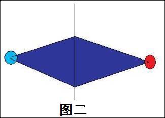 搜索算法应用案例