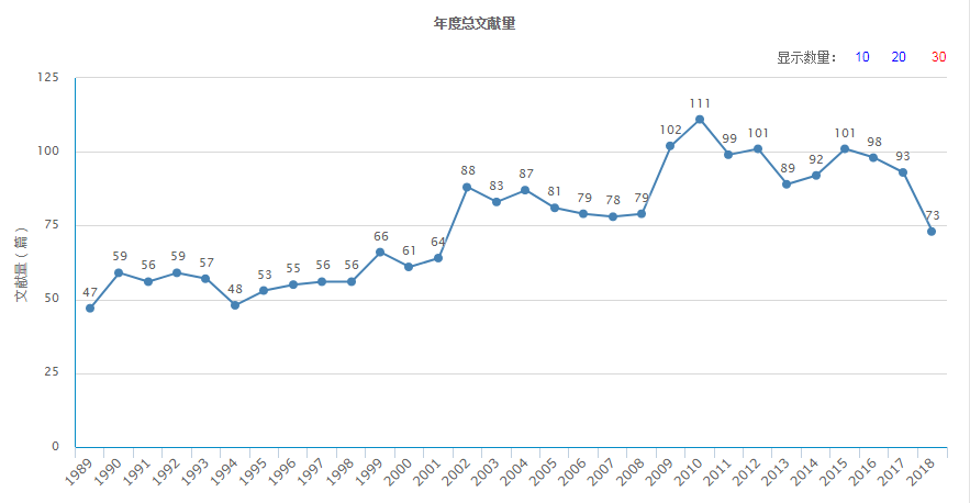 中国腐蚀与防护学报出版发行