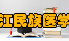 右江民族医学院学报学术交流