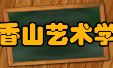 檀香山艺术学院收藏作品