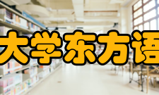 西安外国语大学东方语言文化学院