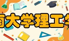 海南大学理工学院师资力量