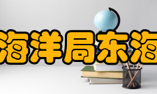 国家海洋局东海分局直属单位