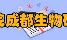 中国科学院成都生物研究所学科建设