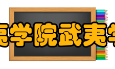 武夷学院武夷学院