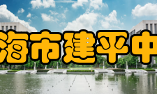 上海市建平中学校长简介