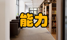 综合应用能力科目介绍