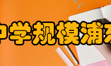 上海市浦东中学规模浦东中学高中部现有18个教学班