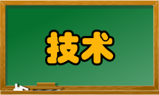运动训练重复训练