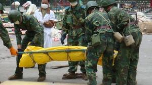 公众心理态度心理