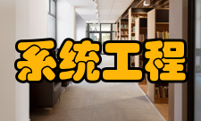 系统工程历史它产生于第二次世界大战期间