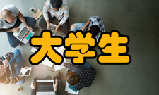 国家级大学生创新创业训练计划经费支持