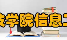 郑州科技学院信息工程学院付晓豹