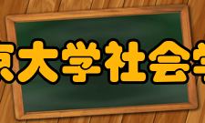 南京大学社会学院科研平台