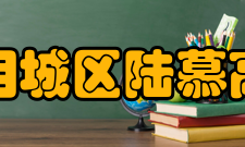 苏州市相城区陆慕高级中学所获荣誉