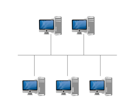 总线型网络简介
