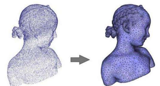 目标提取三维目标提取