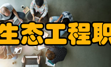 黑龙江生态工程职业学院科研成果