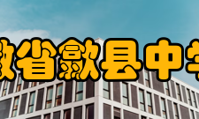 安徽省歙县中学所获荣誉年度荣誉称号